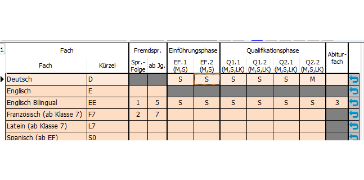 Bili nach Normal.png