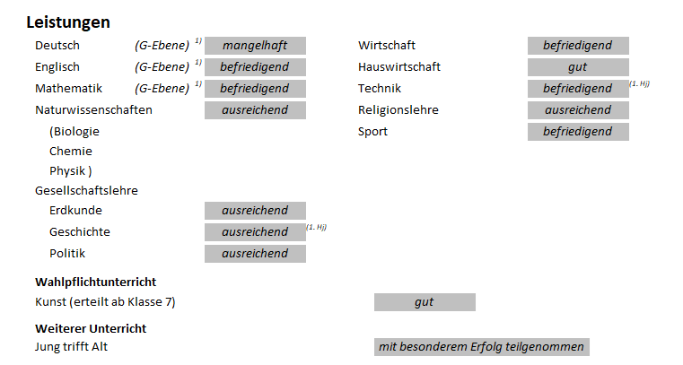 Fehlender Lernbereich AW.png