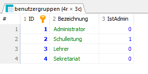 benutzergruppen.png