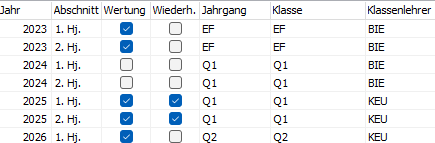 Laufbahnübersicht.png