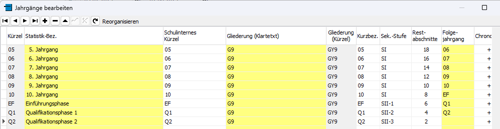 Statistikjahrgänge.png