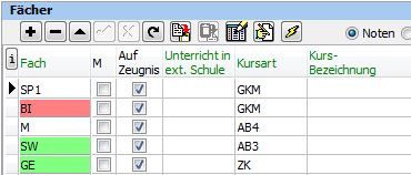 Kurse-fehlen-Schild.JPG