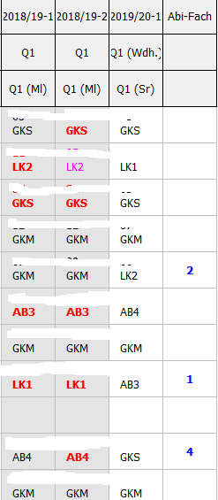 Übersicht.png