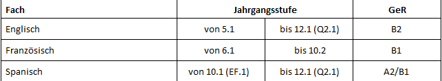 GER_F6_nach_10-2.jpg