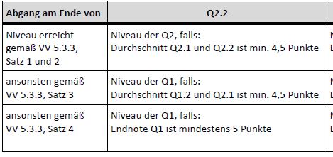 GeR_MSB_EndeQ2.JPG