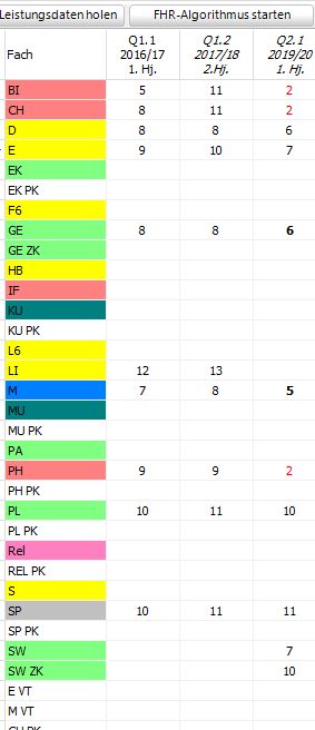 Leistungsübersicht FHR.jpg