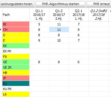 Leistungsübersicht nach Änderung.jpg