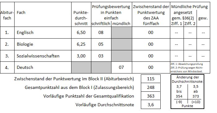 2ZAA Fehler.jpg