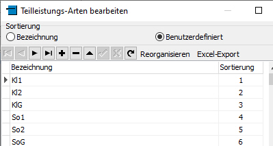 Teilleistungsarten.jpg