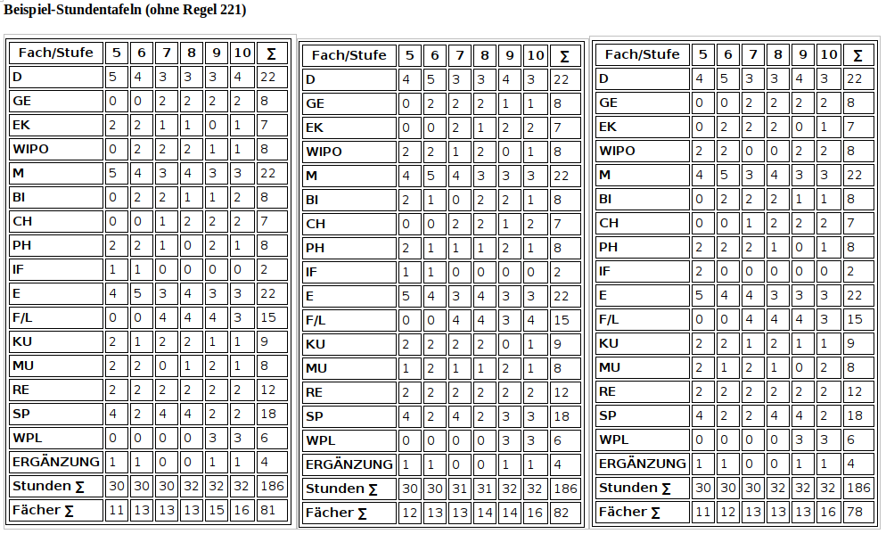Stundentafeln_Bsp_1.png