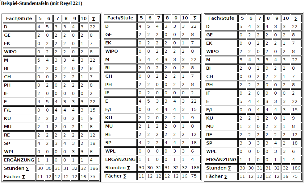 Stundentafeln_Bsp_2.png