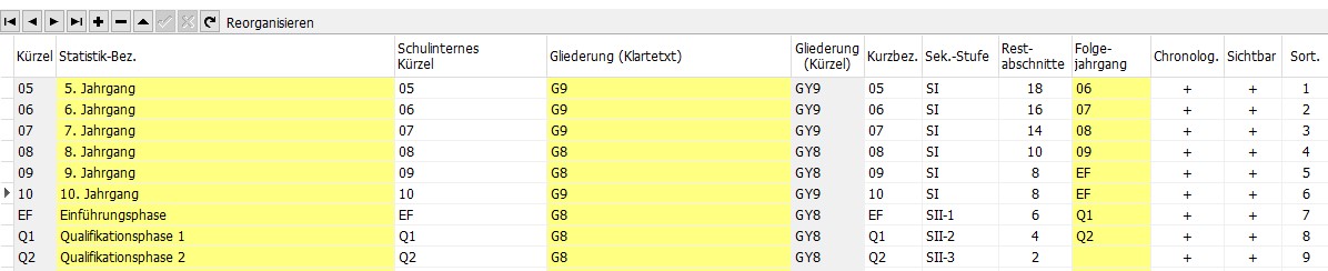 Statistikjahrgänge.jpg