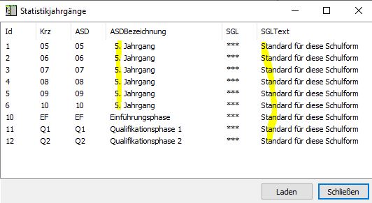 Statistikjahrgänge fehlerhaft.JPG