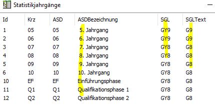 Statistikjahrgänge korrekt.JPG
