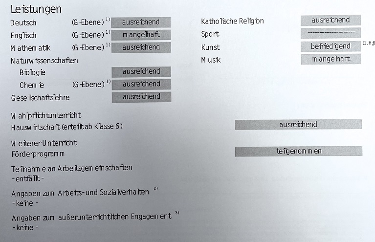 Zeugnis mit falschem Zeichensatz nach Ausdruck.