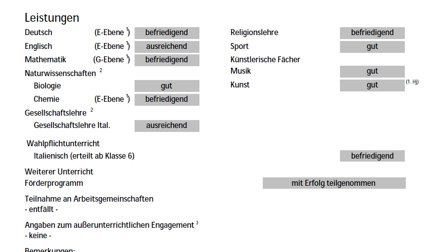 Zeugnis aus der Dokumentenverwaltung mit falschen Zeichensatz.