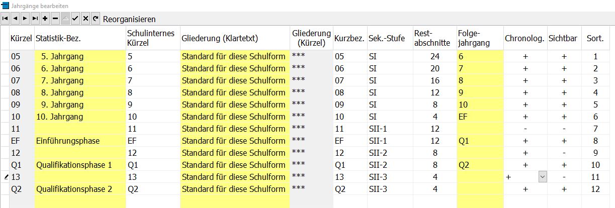 Statistikjahrgänge_GE_Beispiel.JPG