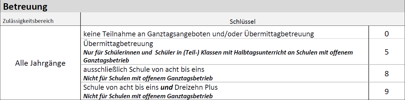 ASDPC-Betreuung_GS.jpg
