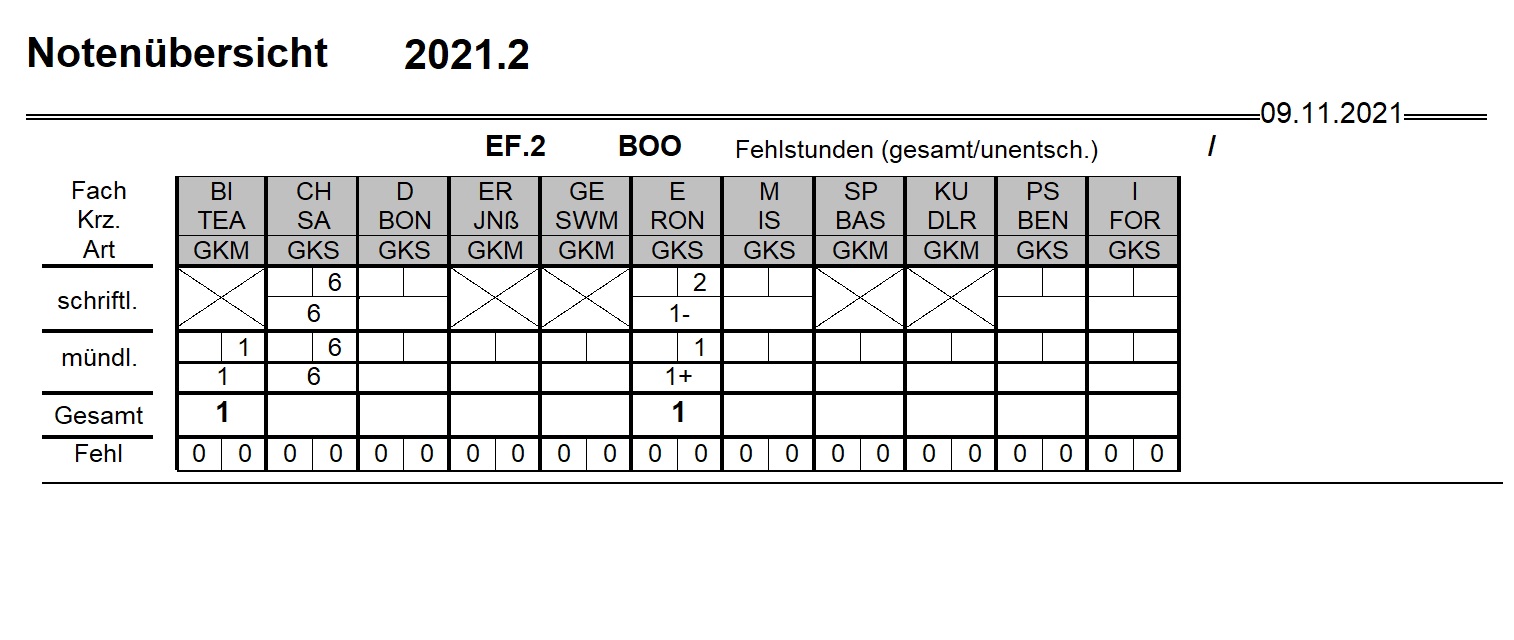 Teilleistungen.jpg