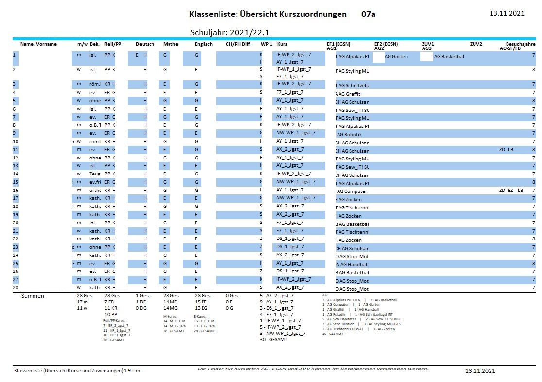 Übersicht Kurszordnungen anonym.jpg