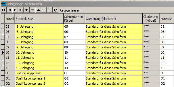 Jahrgaenge in Schild.PNG