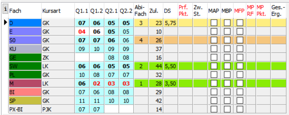 laufbahn.png