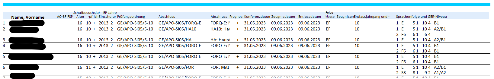 Abschluss Übersicht2.png