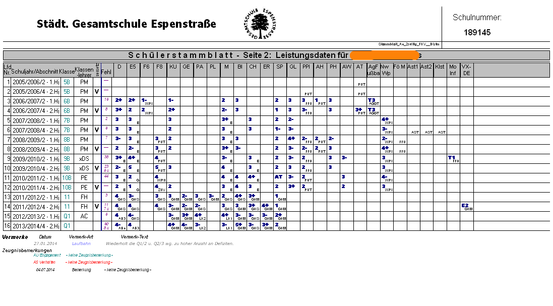 Stammblatt_A4_2seitig(Rückseite).png