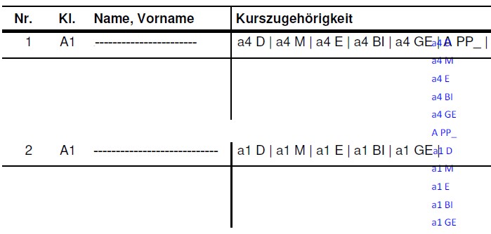 Kurszuordnung_falsch.jpg