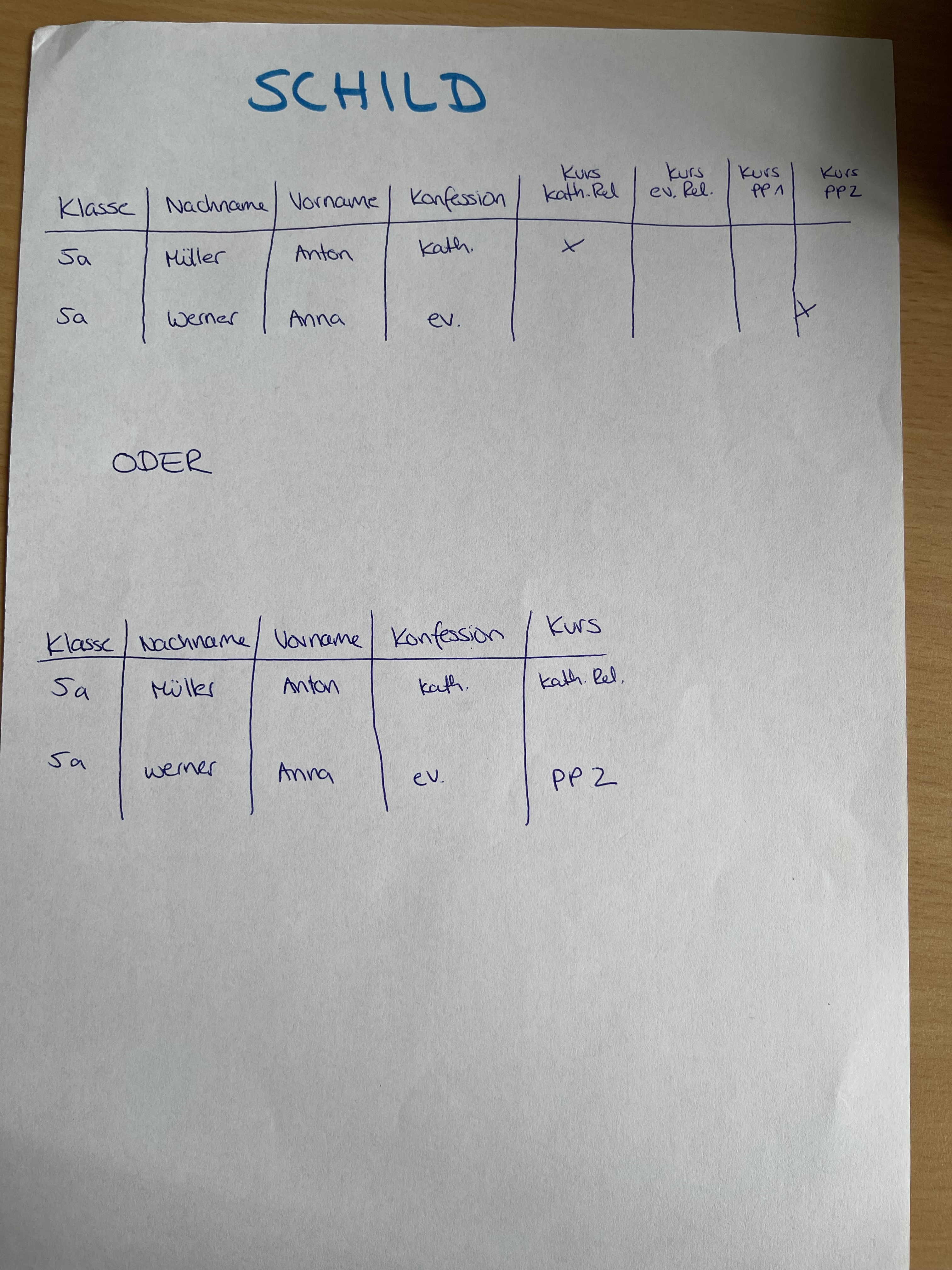 Vorgaben für den Report.jpg