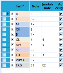 Quartalnoten ohne Noten mit Notentendenzen.png