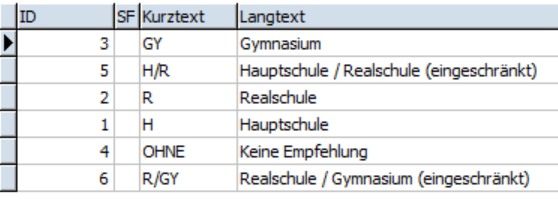 Empfehlung.PNG