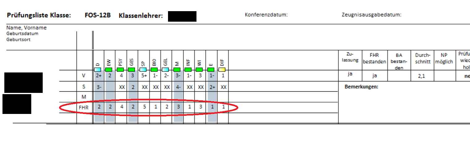 Prüfungsliste.PNG