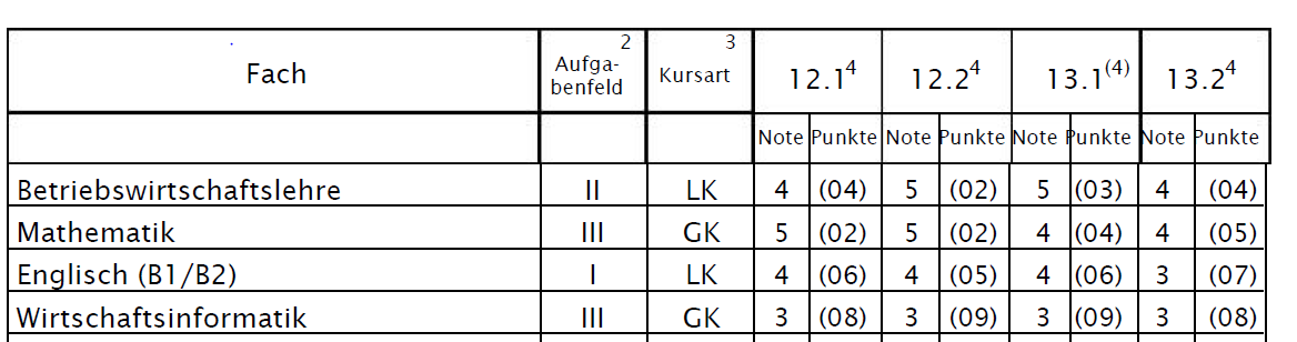 Layout.PNG