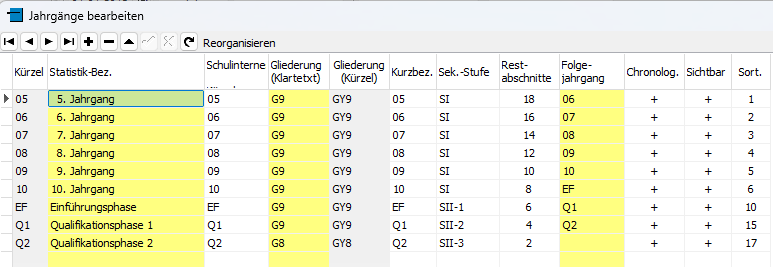 statistikjahrgaenge.png