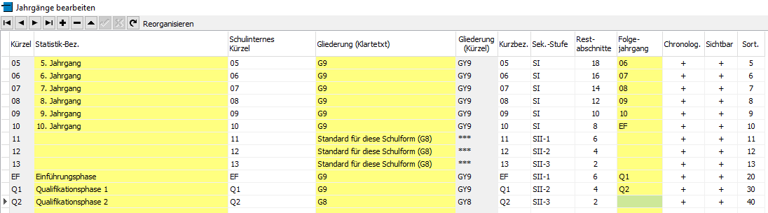 SchILD-Statistikjahrgänge.png