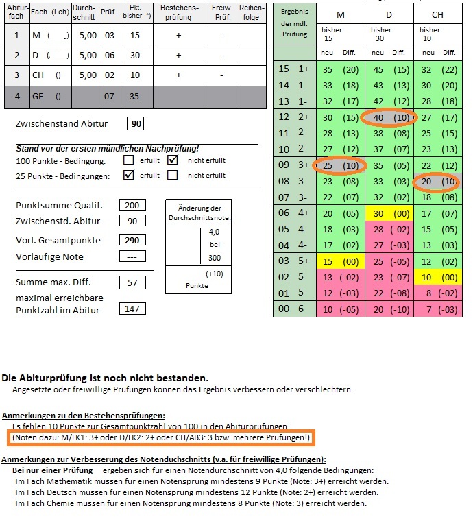 Beratungsgrundlagen_ZAA2.jpg