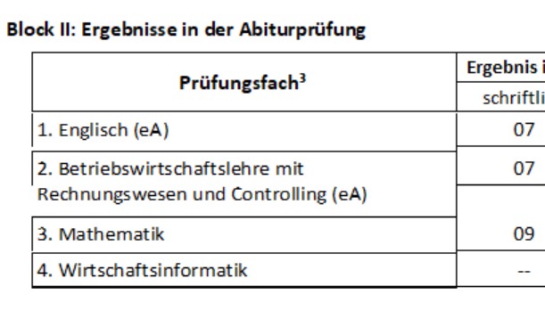 NeuAbiErgStretch.png