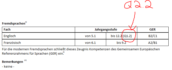 Sprachen.PNG