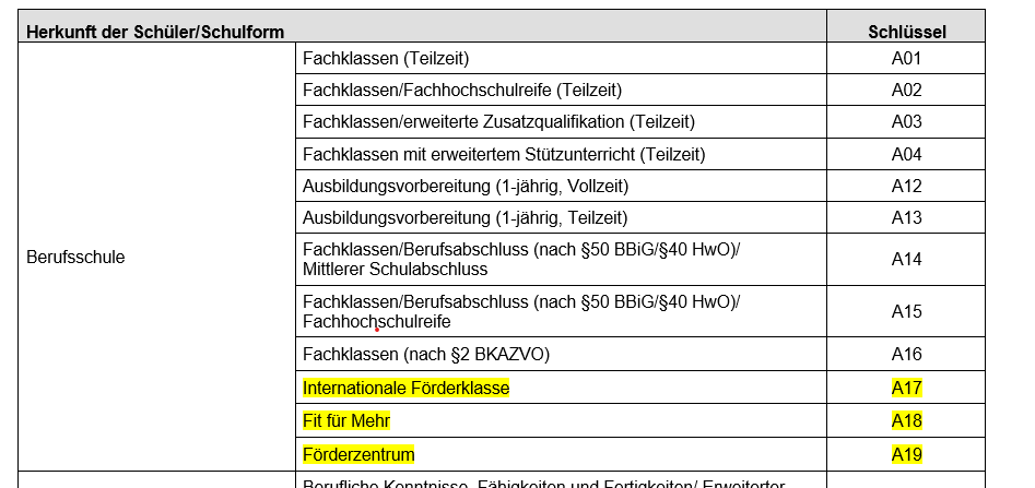 Schlüsselverzeichnis Berufskolleg.png