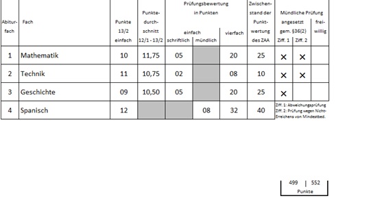 Abitur_Ziff_2.jpg