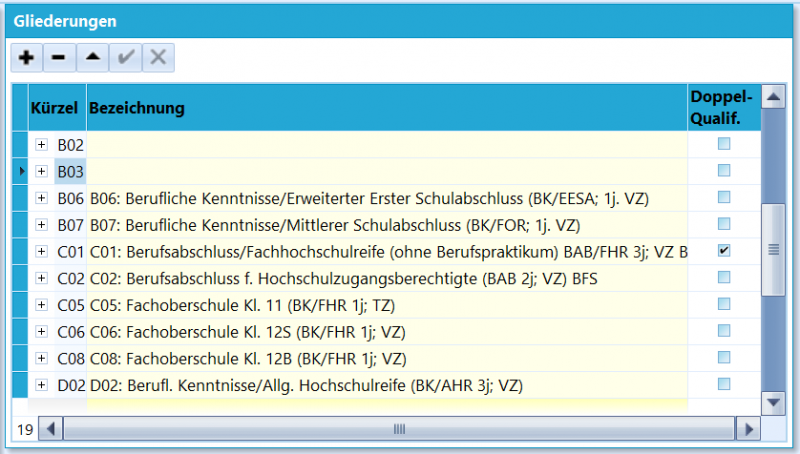 Datei:SchILD Verwaltung Schule AllgemeineAngaben GliederungBK.png