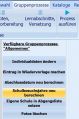 Vorschaubild der Version vom 17:39, 10. Jan. 2023