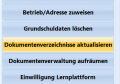 Vorschaubild der Version vom 13:13, 15. Feb. 2024