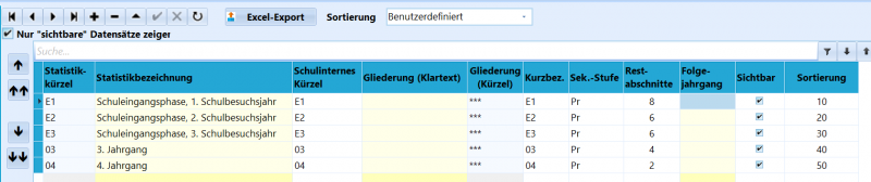 Datei:SchILD Tutorials GS Versetzungstabelle Statistikjahrgangtabelle.png