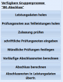 Vorschaubild der Version vom 12:36, 29. Jan. 2024