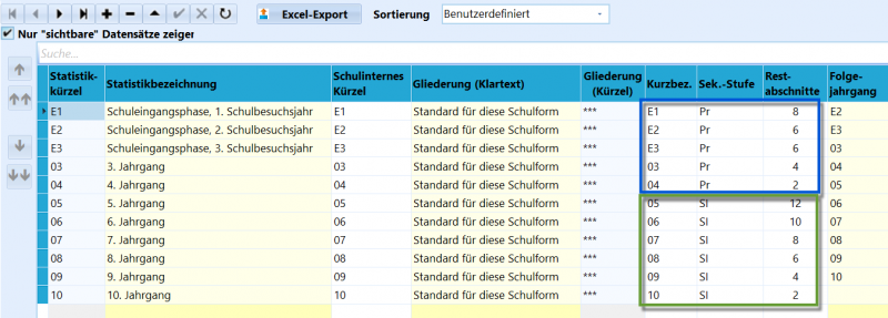 Datei:SchILD Tutorials GS Versetzungstabelle Statistikjahrgangtabelle FS.png